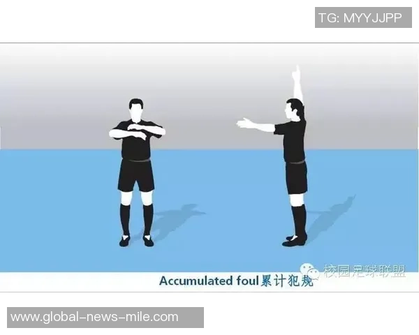 足球裁判手势大全解析与应用技巧提升指南助你成为裁判高手